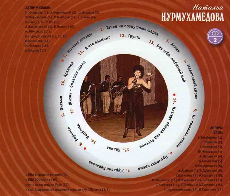 Золотая коллекция ретро (2008)